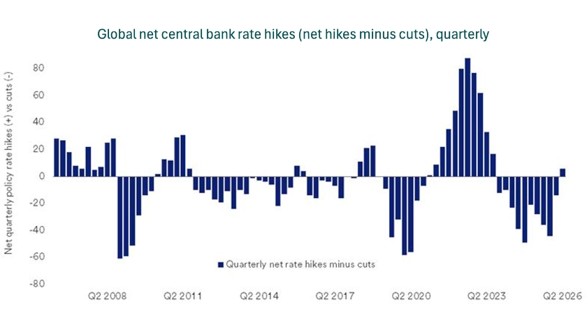 Federal Reserve Holds Rates Steady as Inflation Hits 3.8 Percent