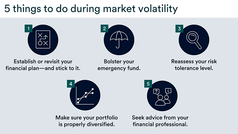 Graphic depicts 5 steps to take during times of market volatility: (1) Stick to your financial plan, (2) Boosh emergency cash savings, (3) Reassess your risk tolerance, (4) Diversify your portfolio and (5) Seek the guidance of a financial professional.
