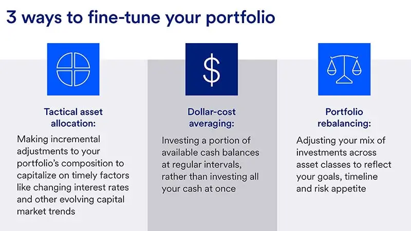 3 ways to fine-tune your portfolio: 1 - tactical asset allocation, 2 - dollar cost averaging, 3 - portfolio rebalancing.