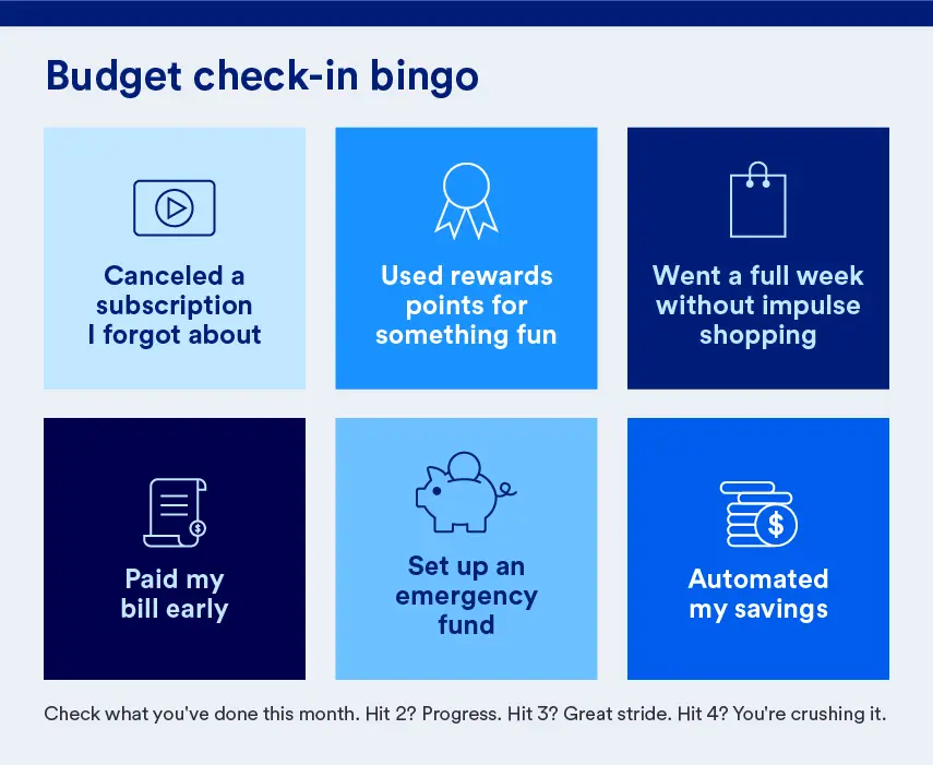 an infographic showing examples of the budget tips in this article