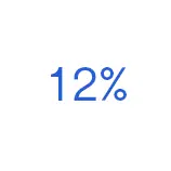 12 percent