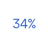 34 percent