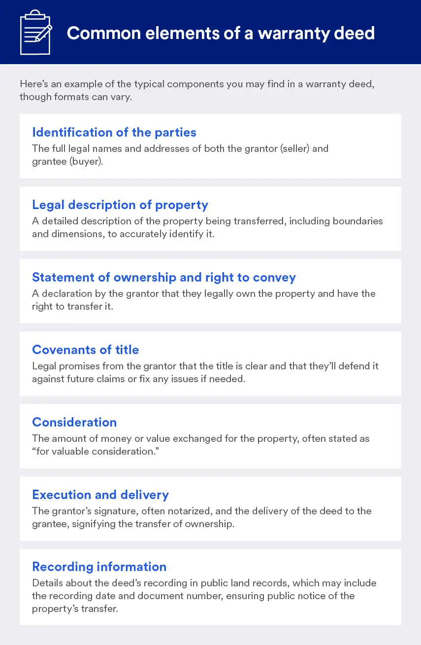 A list that explains the common elements you may find on a warranty deed, including the names and addresses of both parties, a legal description of the property and a statement of ownership.  