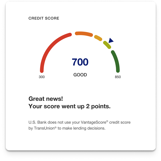 Build Credit with Altitude® Go Secured Visa® | U.S. Bank