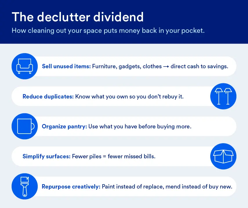 a chart showing examples of how decluttering can save you money