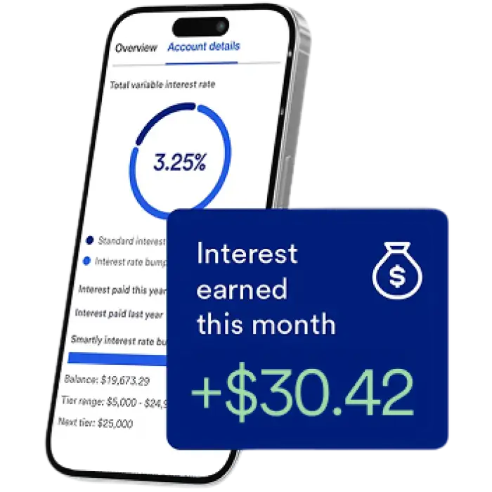 Mobile phone and text box that says Interest earned this month 30 dollars and 42 cents
