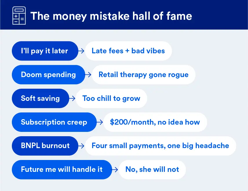 infographic with excuses people make for their money mistakes