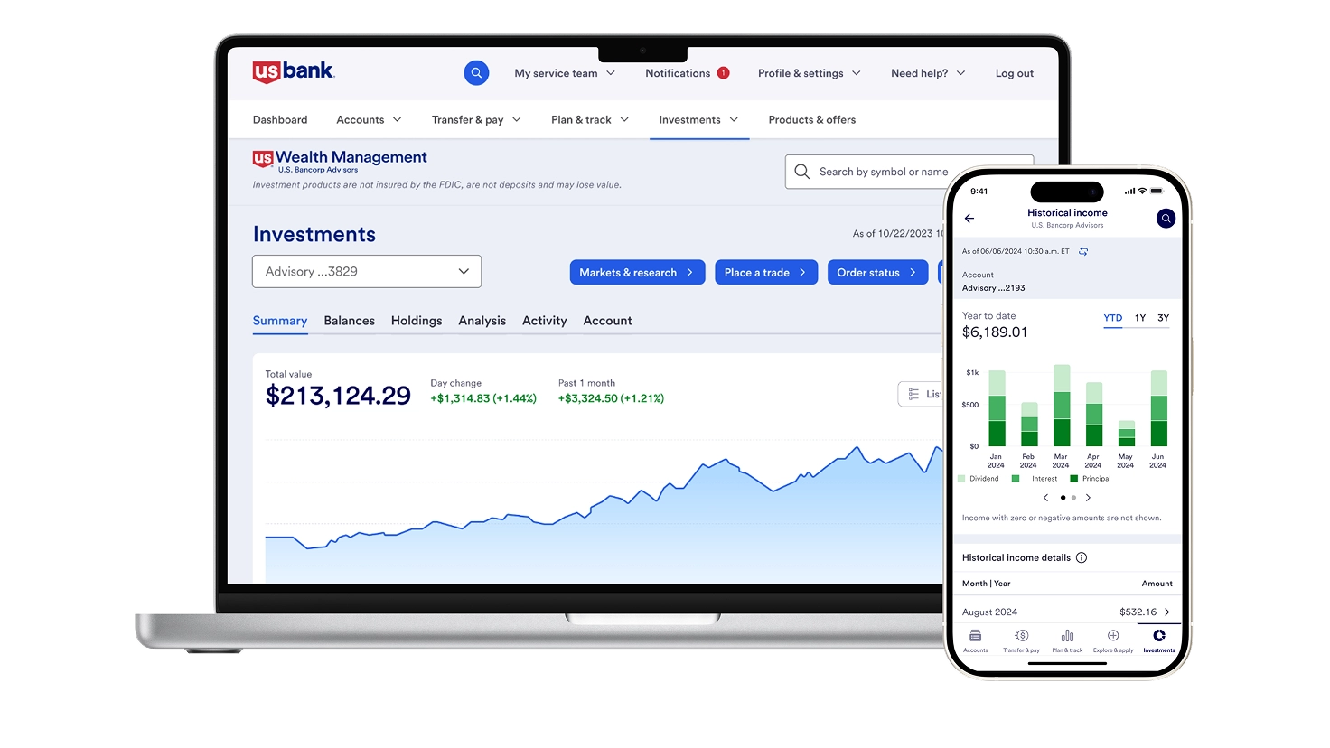 Screenshot of the inside of an online banking platform, with a line chart illustrating an account with a balance that is increasing over a period of a few years