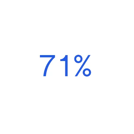 71 percent