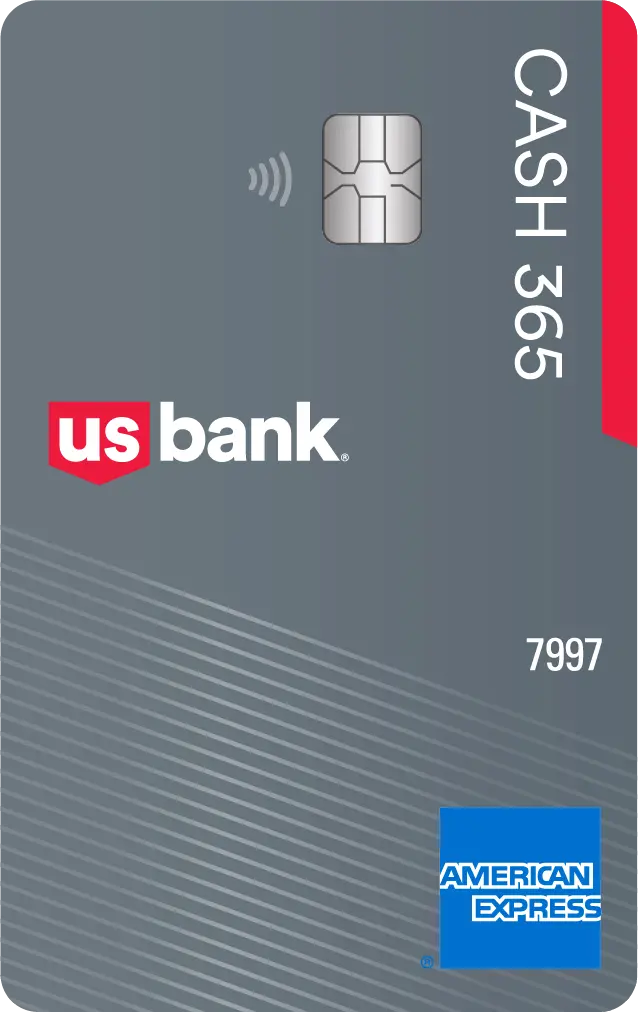 See the benefits for your Perks+ card