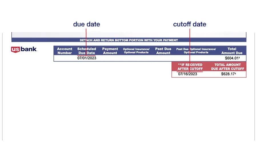 Example of statement