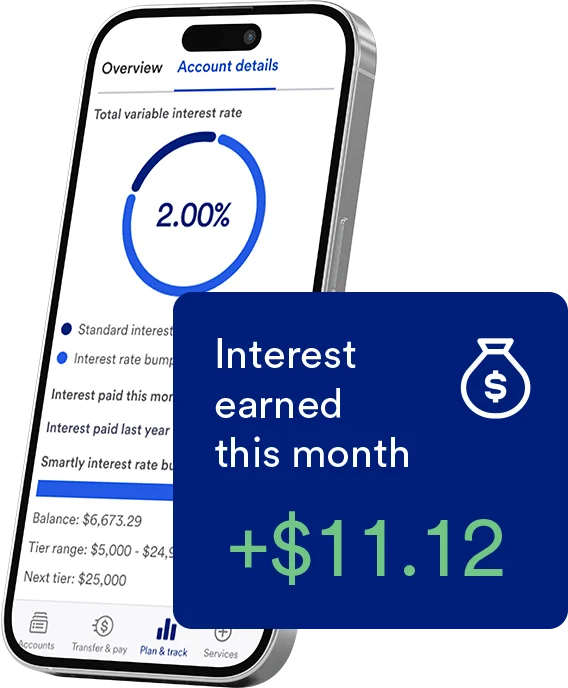 Interest rate detail view on a phone with overlay showing interest earned this month of $11.12
