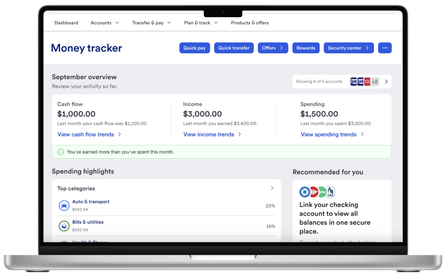 Laptop displaying the Money Tracker dashboard with an overview of cash flow, income, and spending