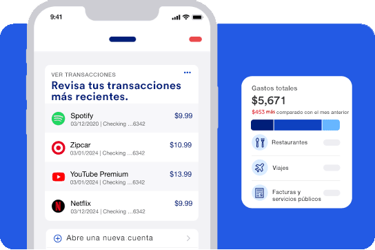 Panorama de transacciones recientes