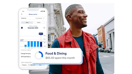 Keep track of your money with a U.S. Bank Smartly Checking account