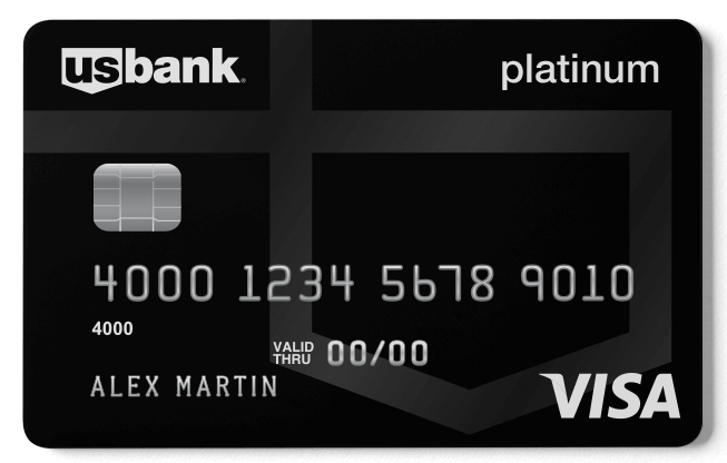 American Express Gold Card Product Detail